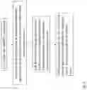 Fig. 08 - Methods and arrangements for binding a device application to a web service