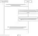 Fig. 03 - Identity authentication method and system, server, and terminal