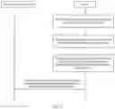 Fig. 04 - Identity authentication method and system, server, and terminal