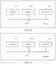 Fig. 08 - Identity authentication method and system, server, and terminal
