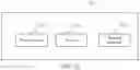 Fig. 09 - Identity authentication method and system, server, and terminal