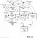 Fig. 10 - BIOMETRIC CREDENTIAL IMPROVEMENT METHODS AND APPARATUS