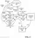 Fig. 11 - BIOMETRIC CREDENTIAL IMPROVEMENT METHODS AND APPARATUS