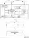 Fig. 12 - BIOMETRIC CREDENTIAL IMPROVEMENT METHODS AND APPARATUS
