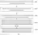 Fig. 05 - System and method for information interaction
