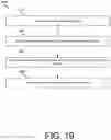 Fig. 17 - Systems and methods for associating a user claim proven using a distributed ledger identity with a centralized identity of the user