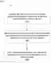 Fig. 01 - Systems and methods for on-network device identification