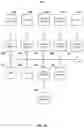 Fig. 11 - Using one or more networks to assess one or more metrics about an entity