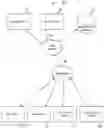 Fig. 01 - Controlling interactions and generating alerts based on iterative fuzzy searches of a database and comparisons of multiple variables