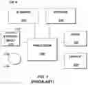 Fig. 02 - System and method for validating users using social network information