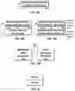 Fig. 04 - System and method for validating users using social network information