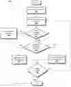 Fig. 01 - Graphical user interface privacy, security and anonymization