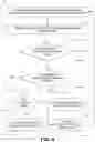 Fig. 06 - Dynamic discovery range for online sessions
