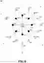 Fig. 08 - Dynamic discovery range for online sessions