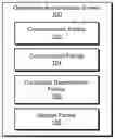 Fig. 01 - Methods and systems for authenticating a reported geolocation of a mobile device