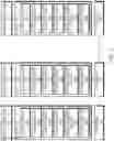 Fig. 02 - Predictive real-time and scheduled anti-virus scanning