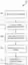 Fig. 01 - Machine learning data filtering in a cross-domain environment
