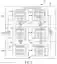 Fig. 04 - Machine learning data filtering in a cross-domain environment