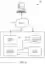 Fig. 06 - Machine learning data filtering in a cross-domain environment