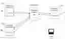 Fig. 01 - Targeted attack detection system