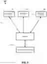 Fig. 03 - Identification of deviant engineering modifications to programmable logic controllers