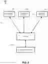 Fig. 07 - Identification of deviant engineering modifications to programmable logic controllers