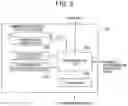 Fig. 03 - Abnormality detection device, abnormality detection method and abnormality detection program