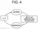 Fig. 05 - Abnormality detection device, abnormality detection method and abnormality detection program