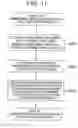 Fig. 11 - Abnormality detection device, abnormality detection method and abnormality detection program