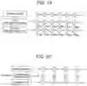 Fig. 19 - Abnormality detection device, abnormality detection method and abnormality detection program
