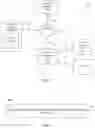 Fig. 08 - WEB BROWSER INCORPORATING SOCIAL AND COMMUNITY FEATURES