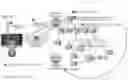 Fig. 01 - Methods and systems for securing VPN cloud servers