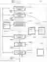 Fig. 01 - Network security system using statistical object identification
