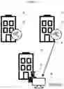 Fig. 07 - Network security system using statistical object identification