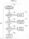Fig. 11 - Network security system using statistical object identification