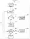 Fig. 12 - Network security system using statistical object identification