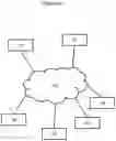 Fig. 23 - Network security system using statistical object identification