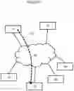 Fig. 24 - Network security system using statistical object identification