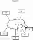 Fig. 25 - Network security system using statistical object identification
