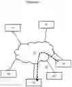 Fig. 26 - Network security system using statistical object identification