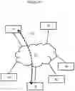 Fig. 27 - Network security system using statistical object identification
