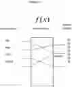 Fig. 32 - Network security system using statistical object identification