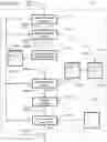 Fig. 34 - Network security system using statistical object identification