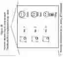 Fig. 37 - Network security system using statistical object identification