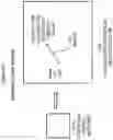 Fig. 44 - Network security system using statistical object identification