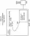 Fig. 45 - Network security system using statistical object identification