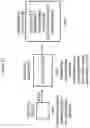 Fig. 52 - Network security system using statistical object identification