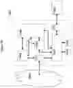 Fig. 56 - Network security system using statistical object identification