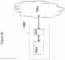 Fig. 60 - Network security system using statistical object identification