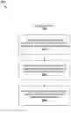 Fig. 01 - Micro-segmentation in virtualized computing environments
